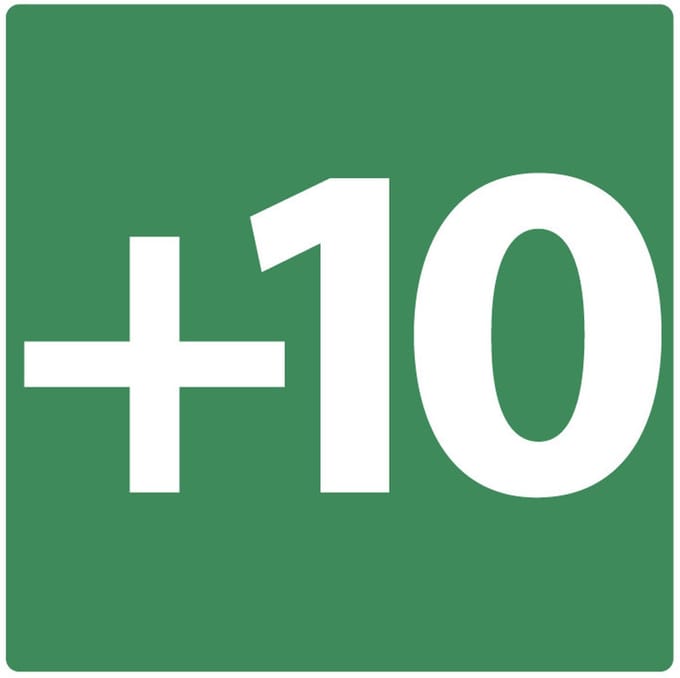 Niveau +10 bord - kunststof 100 x 100 mm