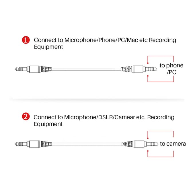 Cardioïde directionele condensatormicrofoon met anti-schokmontage 3,5 mm TRS en TRRS audio-uitgang zwart