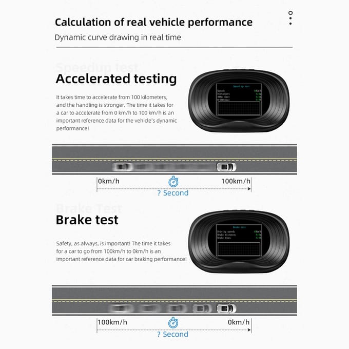 Digitale OBDII-snelheidsmeter Auto Head-Up Display met OBD-interface Snelheidsspanning Enkele kilometerstandklok zwart