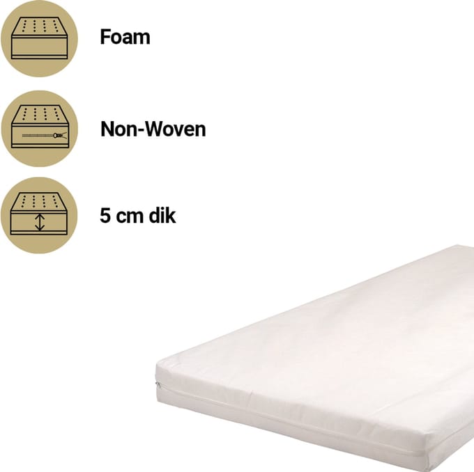 Best Sleep 50x88 Comfort Co-sleeper Matras
