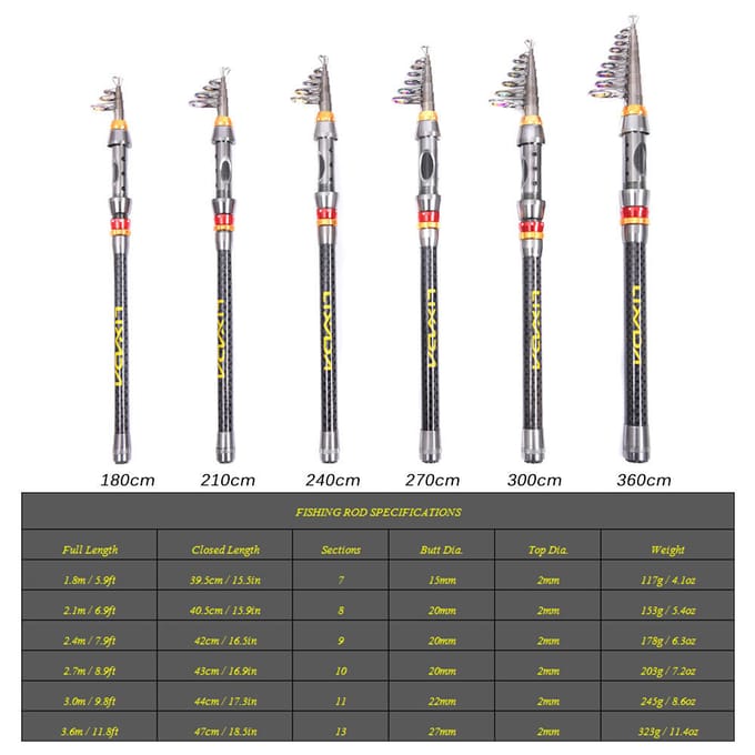 NIEUWE Telescopische hengel en molen combo kit Pole Spinning Tackle + tas set 2.1m gray