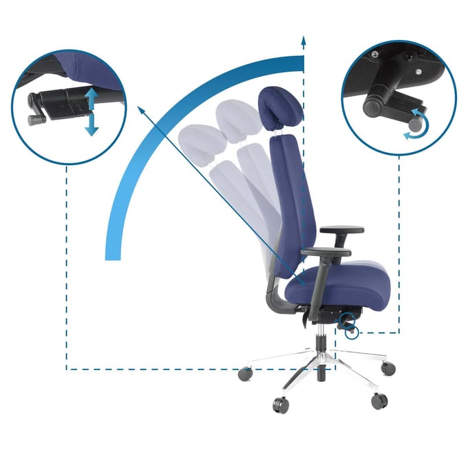 hjh office Pro-Tec 400 - Bureaustoel - Stof - Alumimium  - Donkerblauw