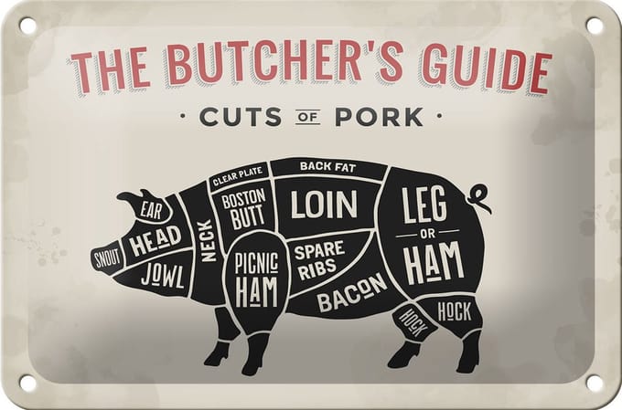 Blechschild Schwein 18x12cm Pork cuts Metzgerei Fleisch