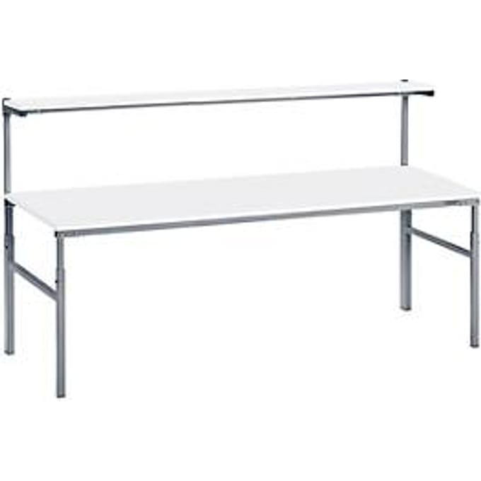 ESD-werktafel Basistafel TPH, L 1800 x D 900 mm