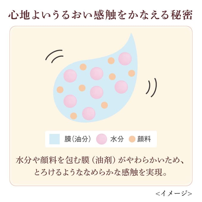 Kanebo - Dew Superior Cream Concentrate SPF 23 PA++ Ocher C - 30g