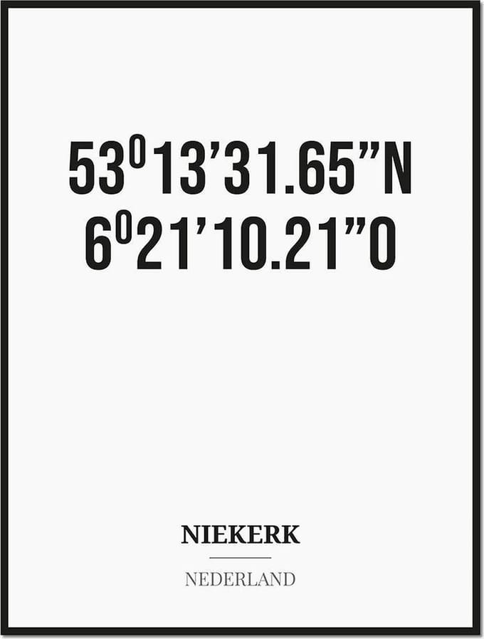 Poster/kaart NIEKERK met coördinaten