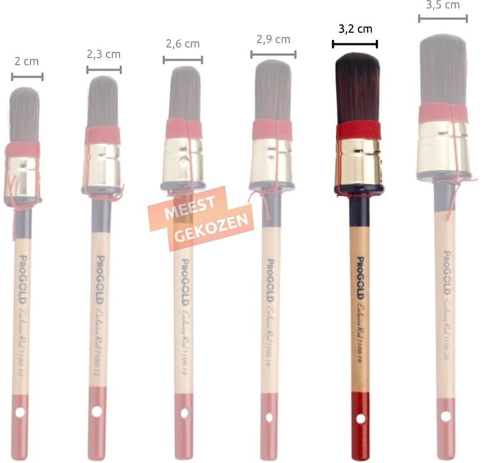 PROGOLD 7100-18 P.P.KWAST EXCLUSIVE RED