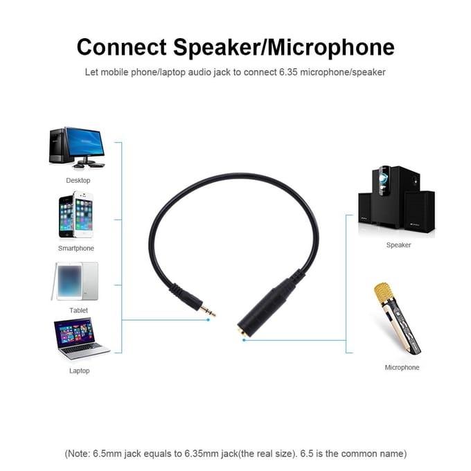 3,5 mm naar 6,5 mm audio-adapterkabel 3,5 mm mannelijk naar 6,35 mm vrouwelijk converter