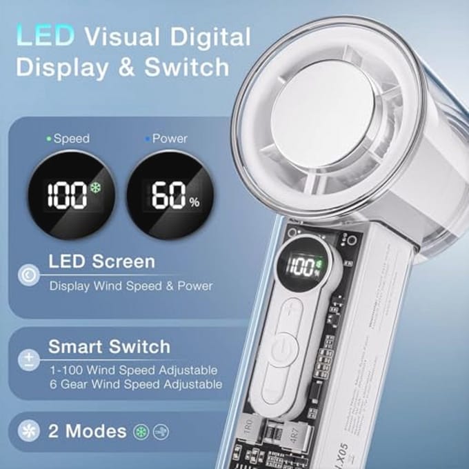 Draagbare handventilator met ijskoelplaat en digitaal display, oplaadbare turbo-ventilator voor buiten