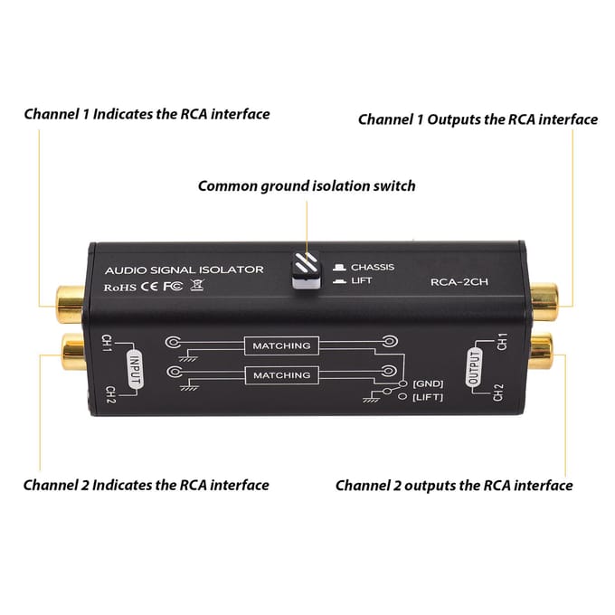 Draagbare 2-kanaals RCA-aardlusisolator Professionele brom-eliminator Audiosignaalisolator zwart