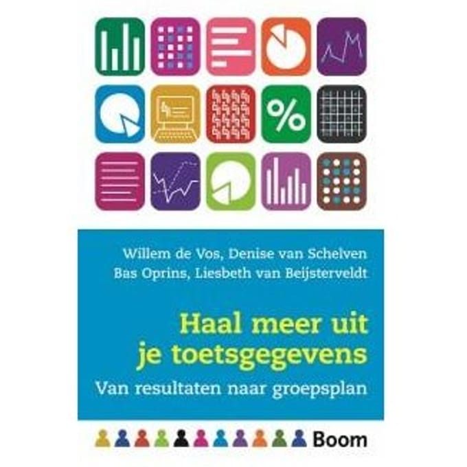Haal Meer Uit Je Toetsgegevens - Willem de Vos