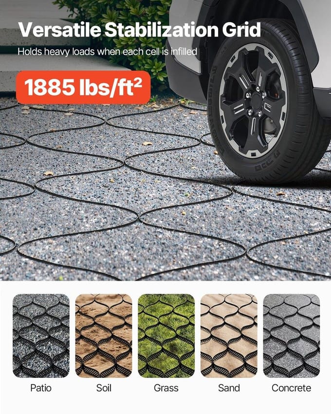 Grond Grid 3-Inch Diep Geocel Grid 24.93x9.52FT / 7600x2900mm voor Grind