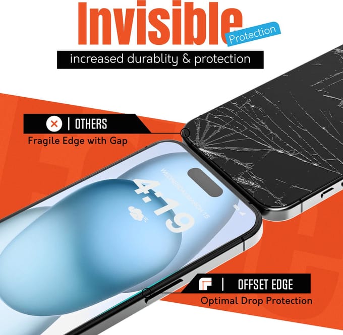 My Case ScreenProtector geschikt voor iPhone 15 Plus - Ultra Sterk , Krasbestendig Premium Glasfolie - 2-Pack