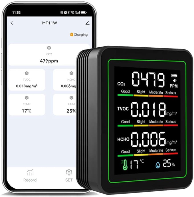 White-Label® CO2 Meter - Hygrometer - Luchtkwaliteitsmeter