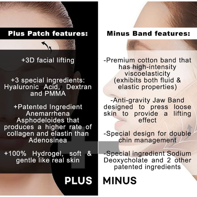 id FACE FiT Facial Mask Minus Band V2 Lower Jaw Intensive Mask Moisturizing 11g x 4 sheets gray