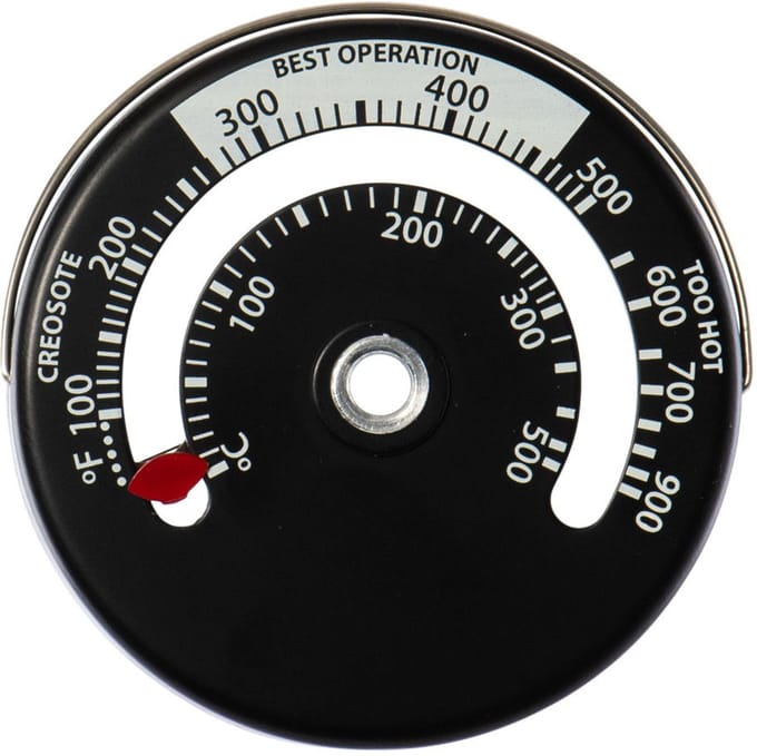 thermometer.