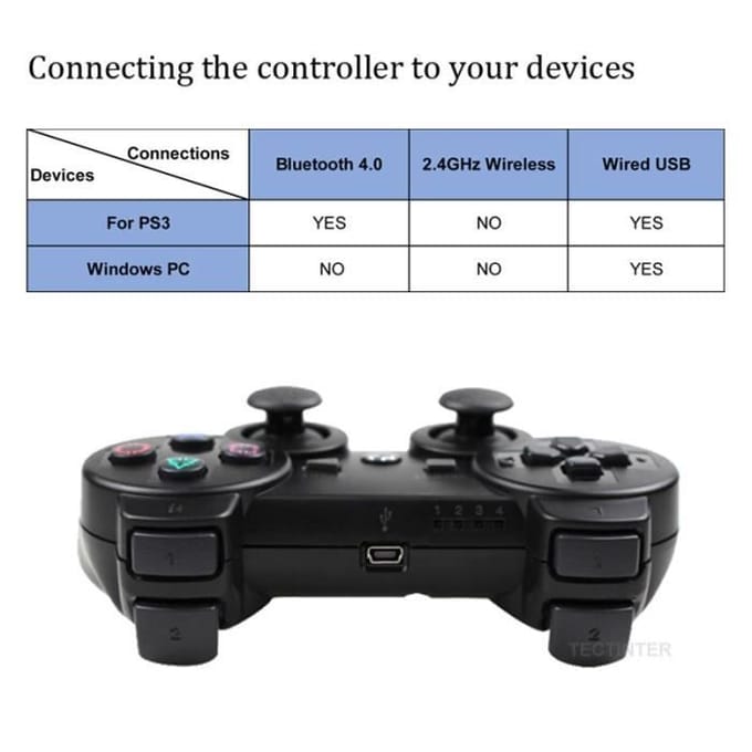 Blanche Manette de Jeu Sans Fil Bluetooth pour PS3, Controlleur USB - PC, Accessoire Pour Console, Joystick wit