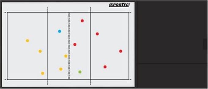 Sportec Luxe Coachbord Volleybal