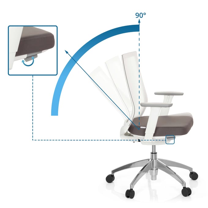 ASPEN WHITE - Professionele bureaustoel Grijs / Wit