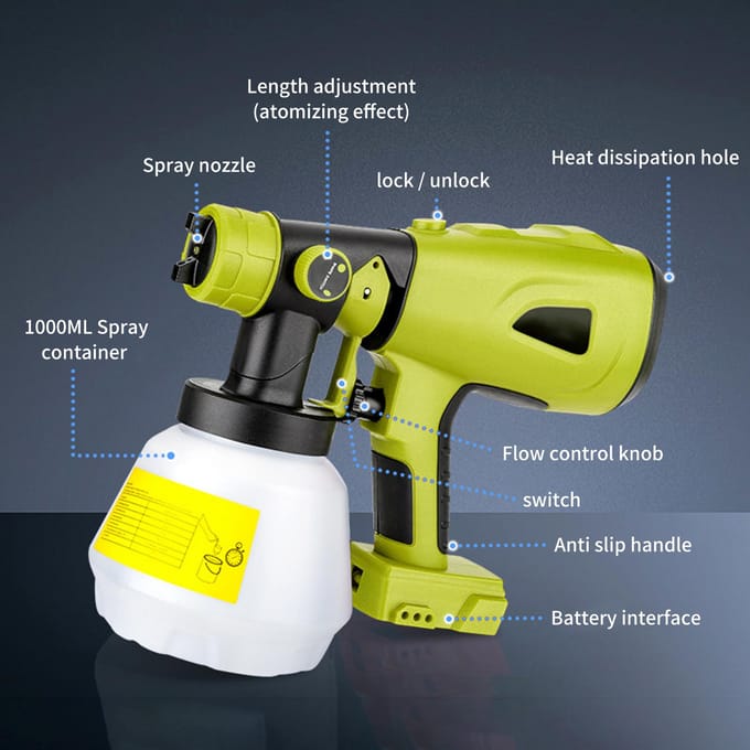 Draadloze verfspuit vervanging voor DEWALT, RYOBI 20V Max batterij, draagbare elektrische verf