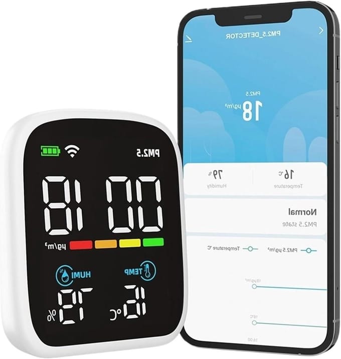 Luchtkwaliteitsmeter - Luchtmonitor Detector - Binnenlucht Meten - WiFi Mobiele App - 70x84x35mm - Wit