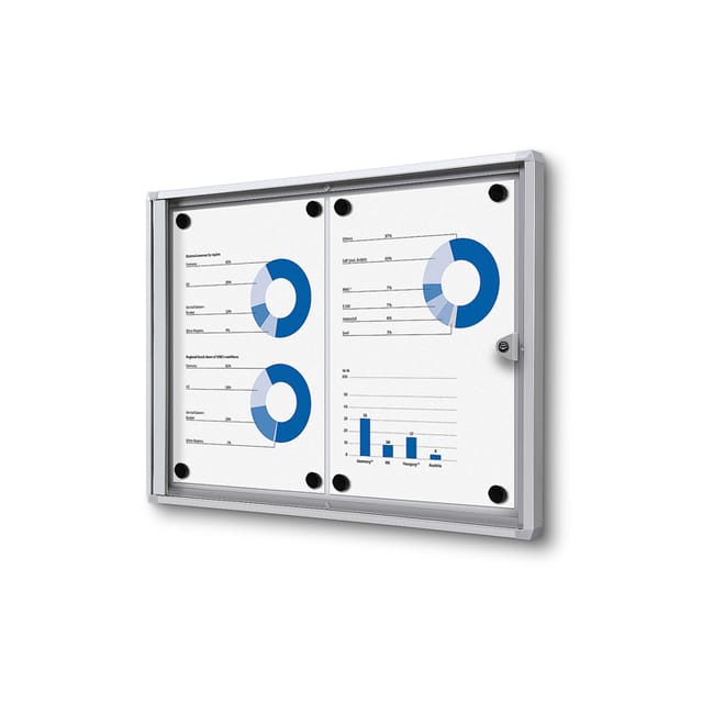 Vergrendelbaar notitiebord indoor economy 2x a4