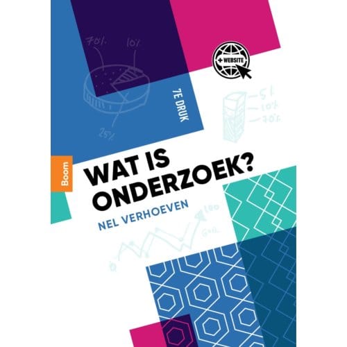 Wat Is Onderzoek? - Nel Verhoeven