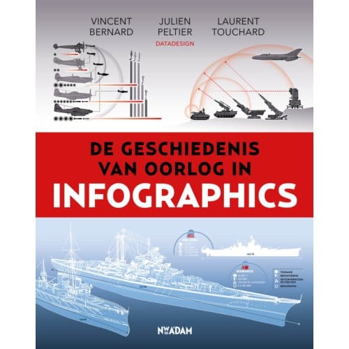 De Geschiedenis Van Oorlog In Infographics - Infographics - Vincent Bernard