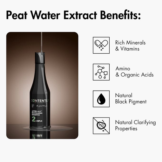 [CONTENTLY] After All Revitalizing Shampoo 500ml black