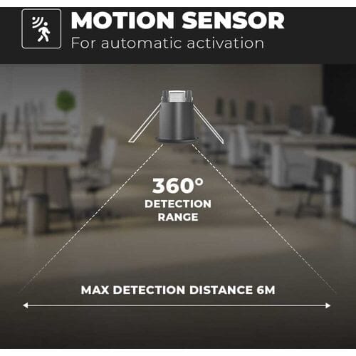 HOFTRONIC PIR bewegingssensor met schemerschakelaar - 360° - Opbouw - 8 meter bereik - Maximaal 800 Watt - Zwart