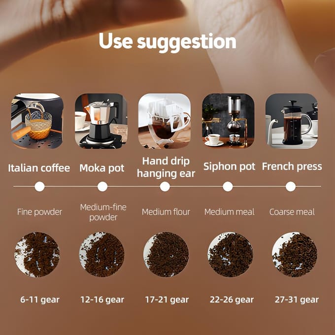 Moulin à café manuel à 12 réglages de grosseur avec meule à noyau en acier inoxydable CNC gris