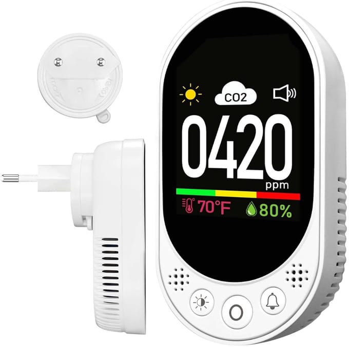 CLVP® CO2 Meter - Hygrometer - Luchtkwaliteitsmeter