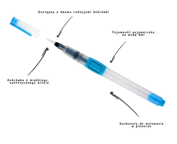 Cricco Waterpenseelpen Platte M - Reservoir van 8 ml