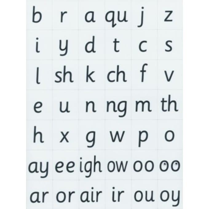 Read Write Inc. Phonics: Magnetic Speed Sound Cards - Read Write Inc. Phonics - Gill Munton