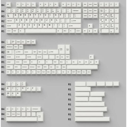Keychron Double Shot Cherry PBT Keycaps