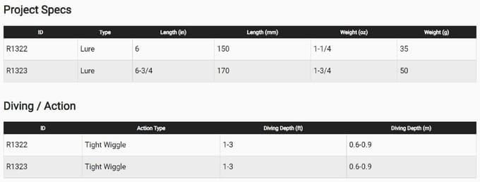 Yo Zuri Hydro Minnow Long Cast 150 mm drijvend kunstaas R1322-BONE (7370)