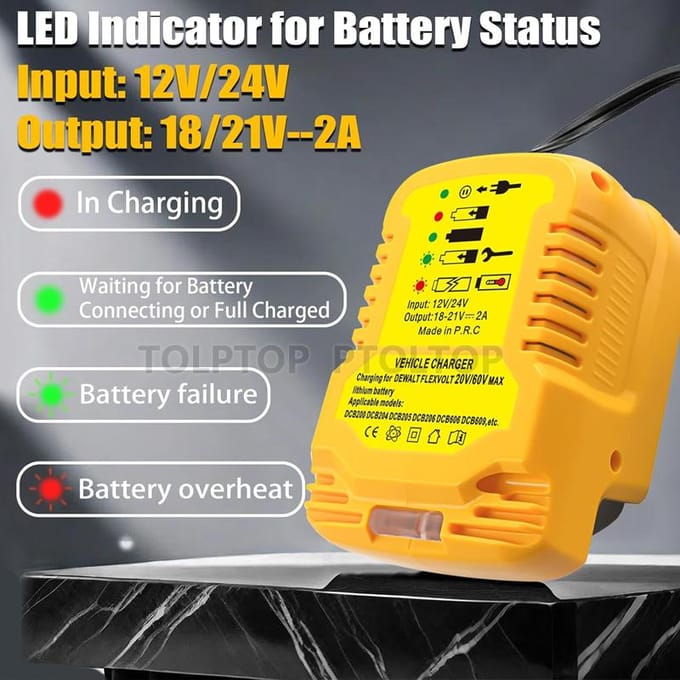 Draagbare Mini Auto Acculader Voor Makita/Dewalt/Milwaukee 18V Li-ion Acculader Sigarettenaanstekerstekker met LED-indicator