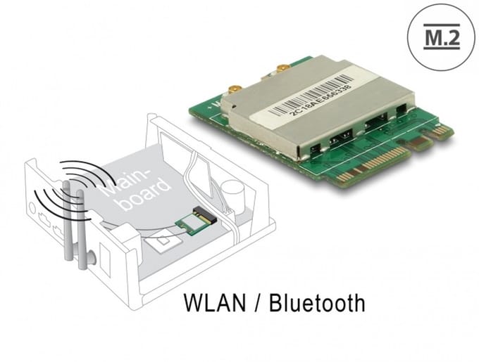 Delock Module M.2 Key A+E male > WLAN 11ac/a/b/g/n + Bluetooth 4.0