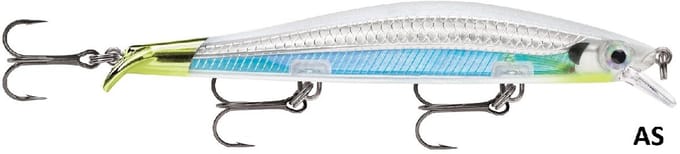 Rapala Ripstop Twitchbait Albino Shiner 9cm Albino Shiner