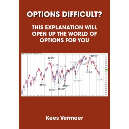 Options Difficult? - Kees Vermeer