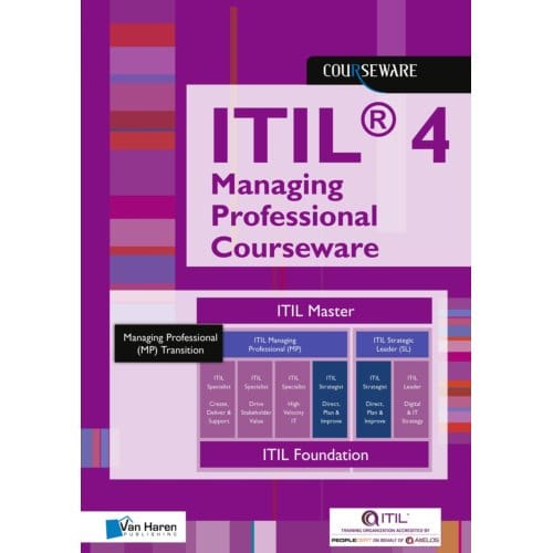 Itil® 4 Managing Professional Courseware - Courseware - Van Haren Publishing