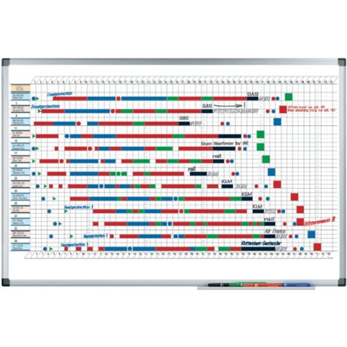 Planbord Legamaster premium jaar 53 weken 60x90cm