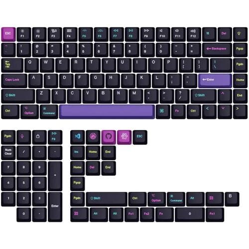 Keychron Cherry Dye-Sub Keycap set Developer