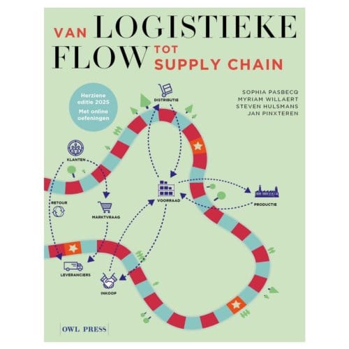 Van Logistieke Flow Tot Supply Chain - Jan Pinxteren