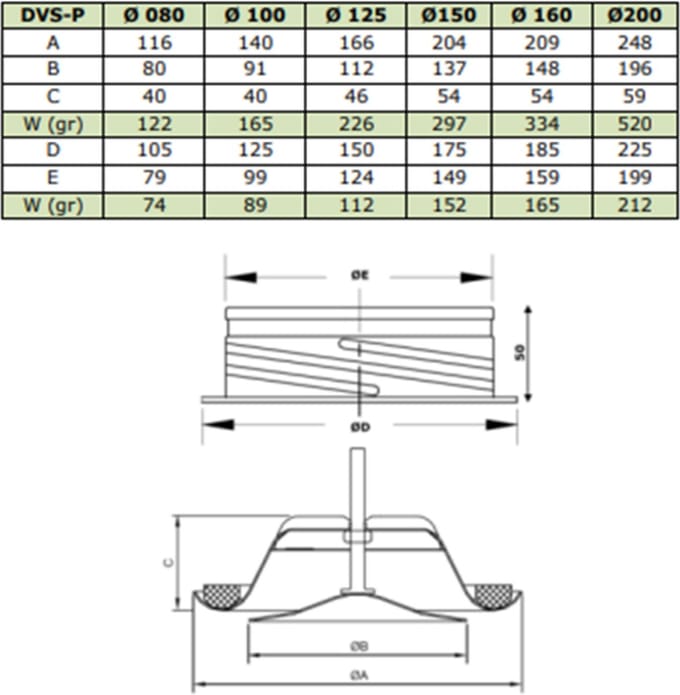 Ventilatie toevoer ventiel metaal Ø80 mm RAL 9010 met montagebus - DVS-P080