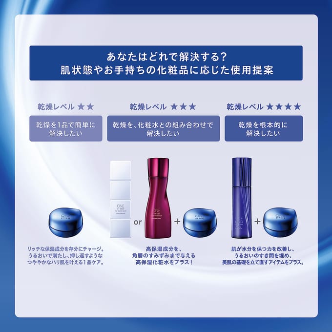 Kose - One By Kose Serum Shield Hydrating Balm 40g
