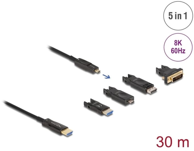 Delock Active Optical 5 in 1 HDMI Cable 8K 60 Hz 30 m