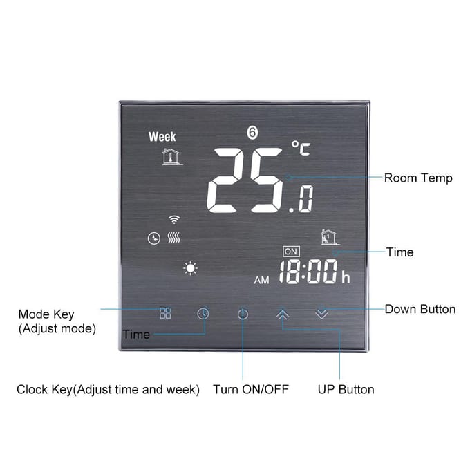 BTH-2000L-GA Water Vloerverwarming Thermostaat Digitale Temperatuurregelaar Groot LCD-scherm Touch Button Control 5A AC 95-240V GA wit