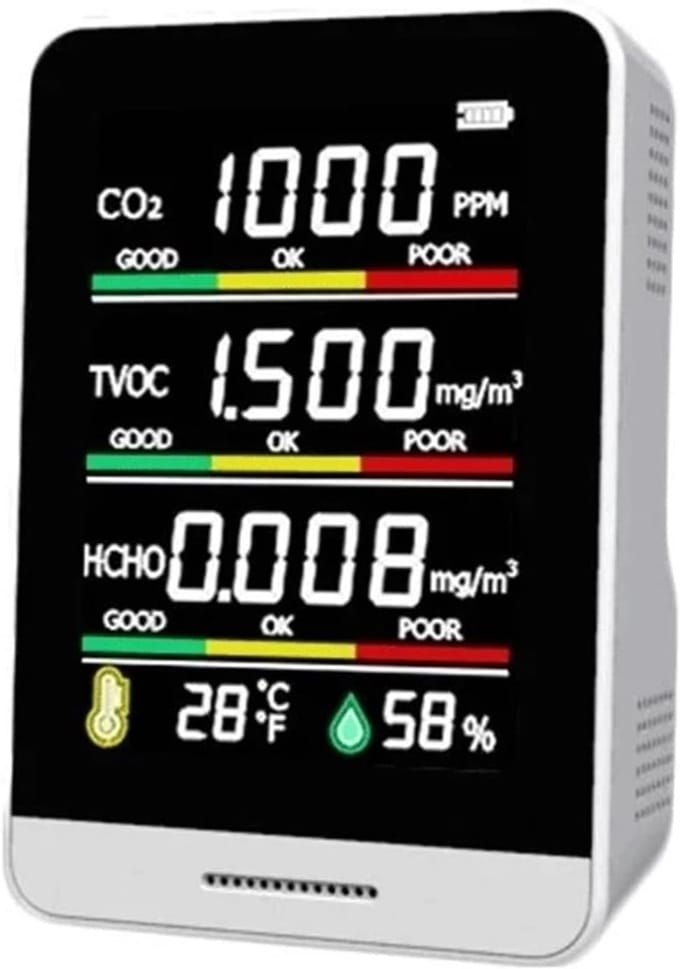 Luchtkwaliteitsmonitor - CO2-meter Luchtmeter - Gezond Binnenklimaat - 5-in-1 Functionaliteit - 10x10x10 mm - Wit