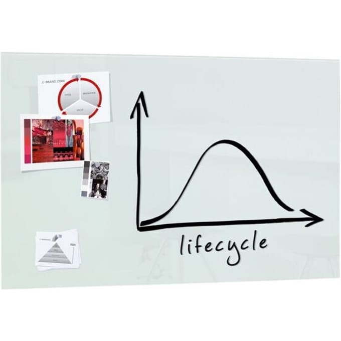 Sigel glasmagneetbord glaswhiteboard XL Artverum 150x100cm wit